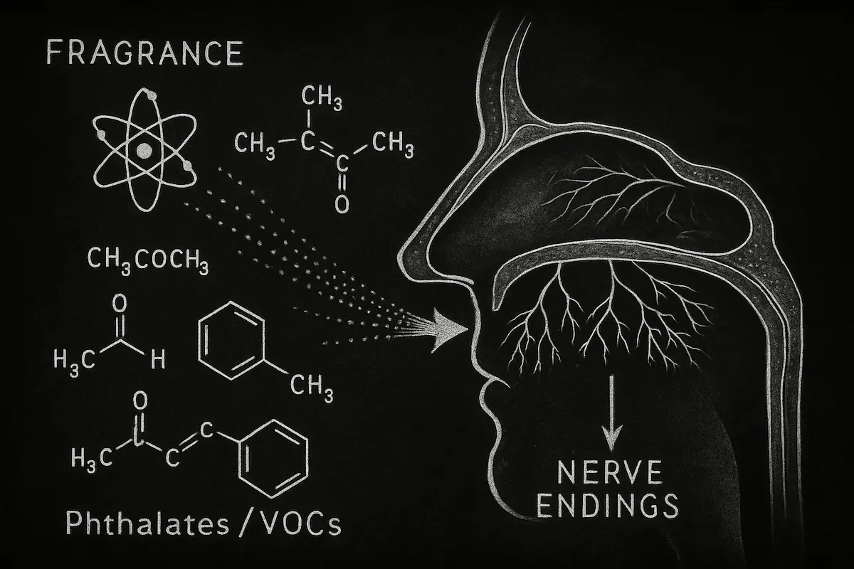 ترکیبات سمی عطر